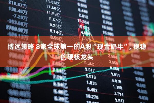 博远策略 8家全球第一的A股“现金奶牛”, 稳稳的硬核龙头