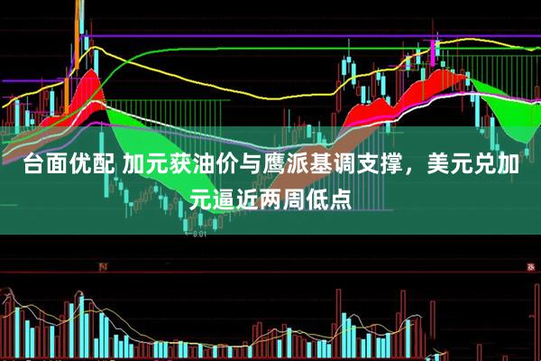 台面优配 加元获油价与鹰派基调支撑，美元兑加元逼近两周低点